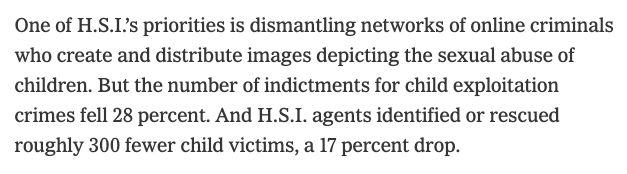 One of H.S.I.’s priorities is dismantling networks of online criminals who create and distribute images depicting the sexual abuse of children. But the number of indictments for child exploitation crimes fell 28 percent. And H.S.I. agents identified or rescued roughly 300 fewer child victims, a 17 percent drop.
