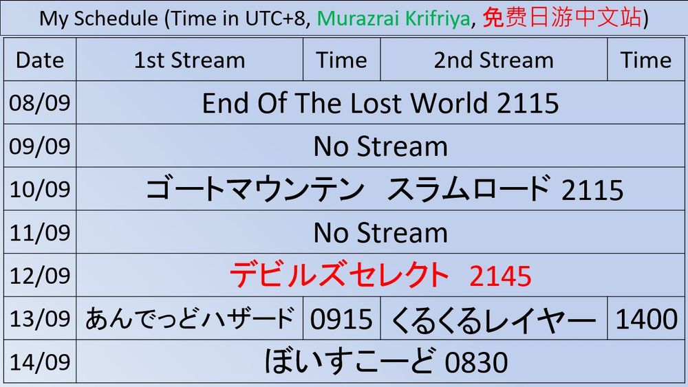 Schedule for the week of 2025-09-08 to 2025-09-14

2025-09-08: End Of The Lost World 2115
2025-09-10: ゴートマウンテン　スラムロード 2115
2025-09-12: デビルズセレクト 2145
2025-09-13: あんでっどハザード 0915
2025-09-13: くるくるレイヤー 1400
2025-09-14: ぼいすこーど 0830