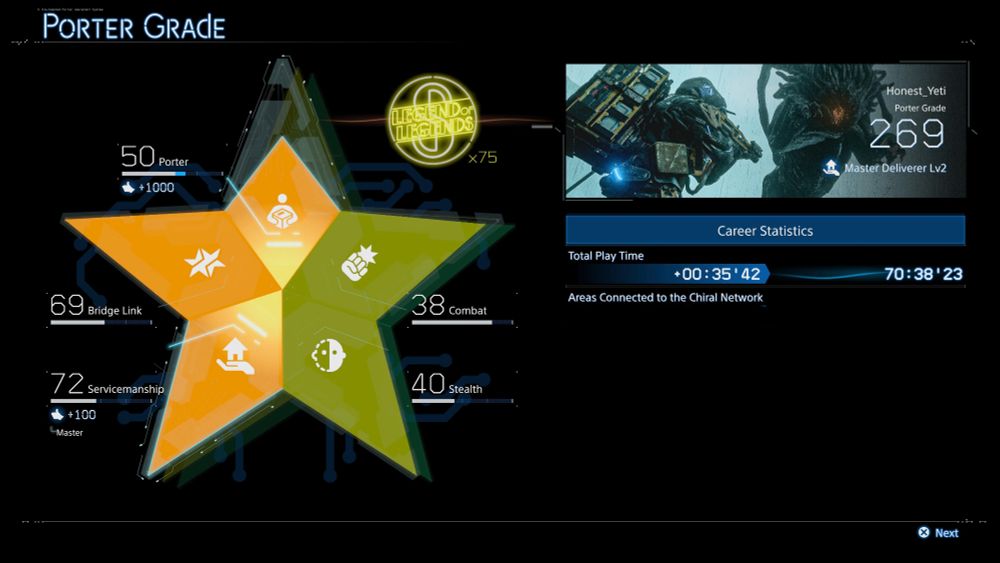 Final stats from my 70hr playthrough of Death Stranding 2