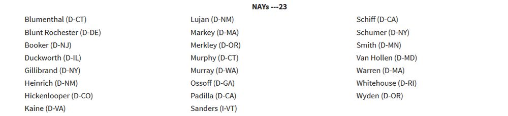 Blumenthal (D-CT)
Blunt Rochester (D-DE)
Booker (D-NJ)
Duckworth (D-IL)
Gillibrand (D-NY)
Heinrich (D-NM)
Hickenlooper (D-CO)
Kaine (D-VA)
Lujan (D-NM)
Markey (D-MA)
Merkley (D-OR)
Murphy (D-CT)
Murray (D-WA)
Ossoff (D-GA)
Padilla (D-CA)
Sanders (I-VT)
Schiff (D-CA)
Schumer (D-NY)
Smith (D-MN)
Van Hollen (D-MD)
Warren (D-MA)
Whitehouse (D-RI)
Wyden (D-OR)