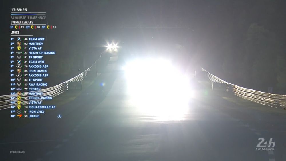 24 Hours of Le Mans impeccable visibility at night