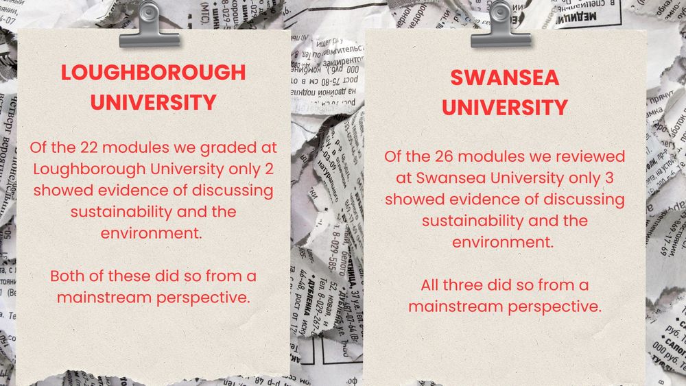 Background is a collage of newspaper clippings on top are clipboards with text about Loughborough University and Swansea Uni failing on climate. Of the 22 modules we gradeed at Loughborough University only 2 discussed sustainability and the environment and both did so from a mainstream perspective. At Swansea of the 26 modules only 3 did and all three did from a mainstream perspective.