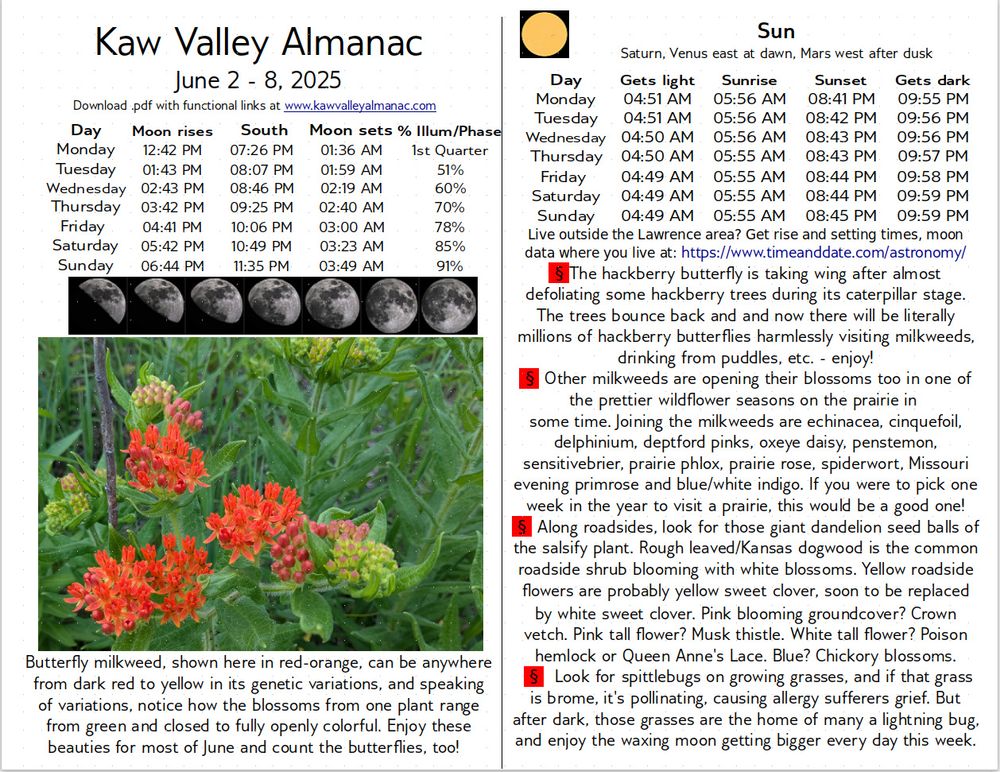 visit www.kawvalleyalmanac.com for a free .pdf download of this week's almanac