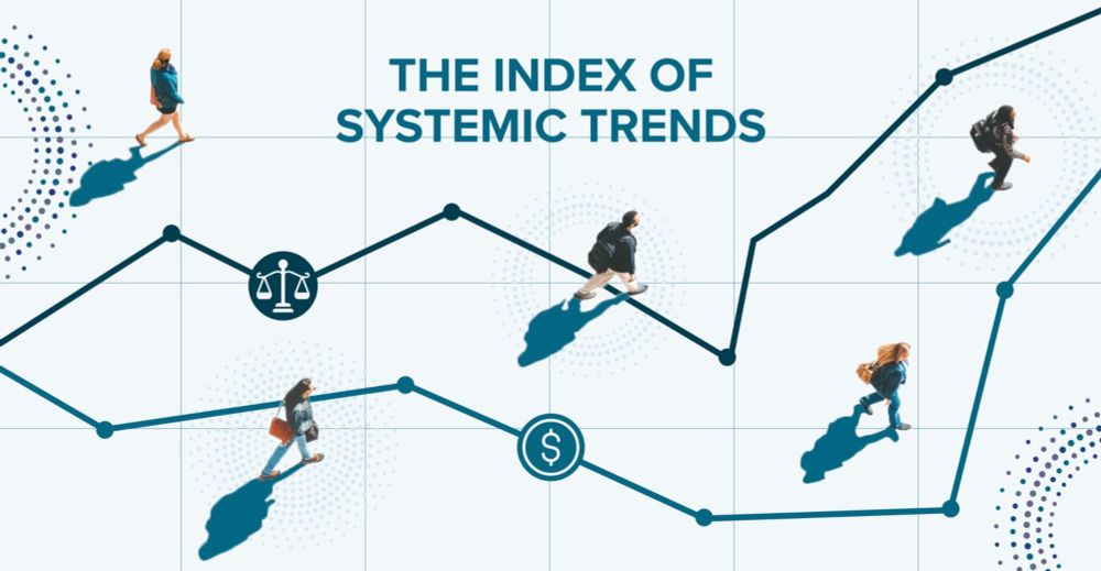 Index of Systemic Trends