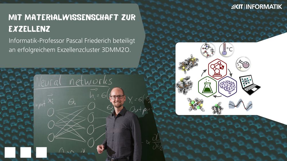 Grafik mit Text:
"Mit Materialwissenschaften zur Exzellenz. Informatik-Professor Pascal Friederich beteiligt an erfolgreichem Exzellenzcluster 3DMM2O." Darunter ein Photo von Pof. Friederich vor einer Kreidetafel mit der Skizze eines Neuronalen Netzwerks. Daneben die schematische Darstellung der Entwicklung neuer Materialen mit Hilfe Neuronaler Netzwerke.