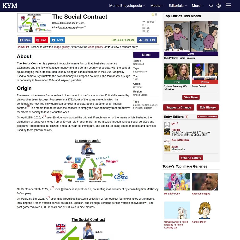 A screenshot of the Know Your Meme page https://knowyourmeme.com/memes/the-social-contract