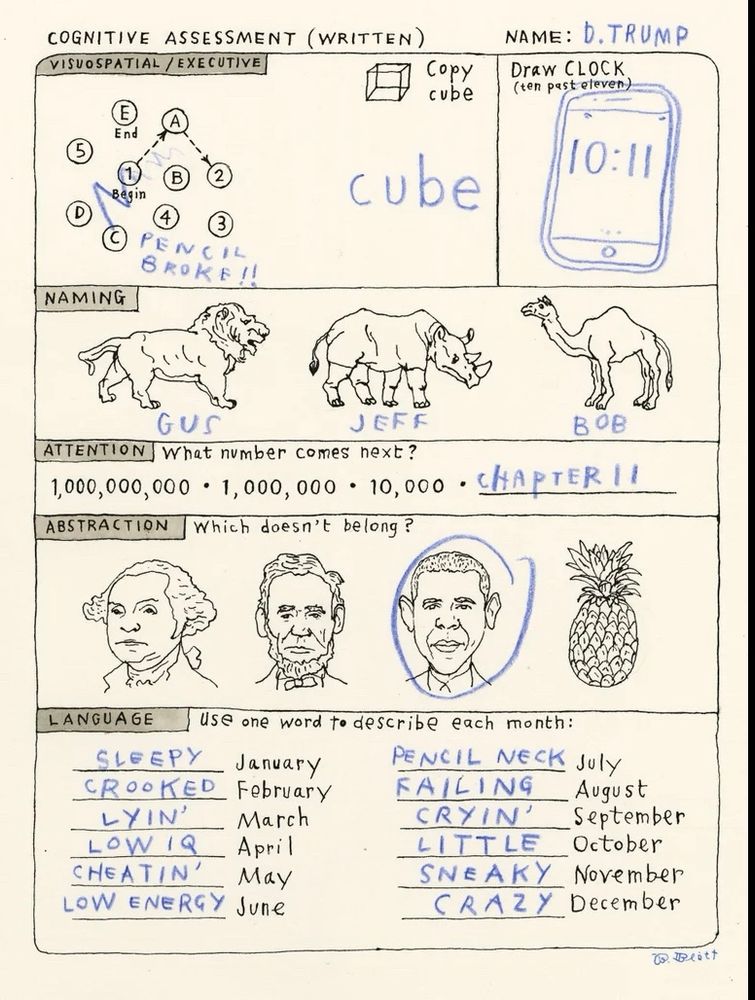 Barry Blitt’s New Yorker cartoon of Trump’s cognitive assessment test, during Trumpo’s 1st term. 