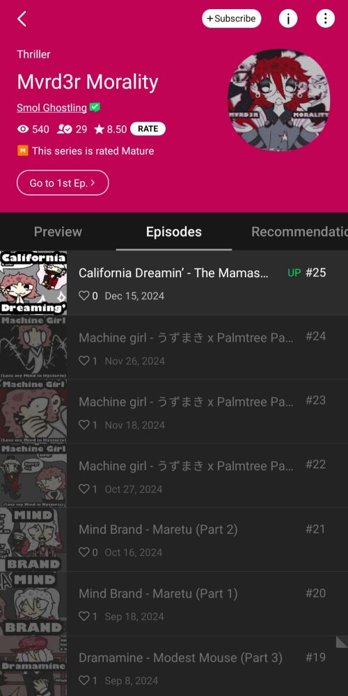 Anime
Manga
Webtoon
Manhwa
Art
Digital art