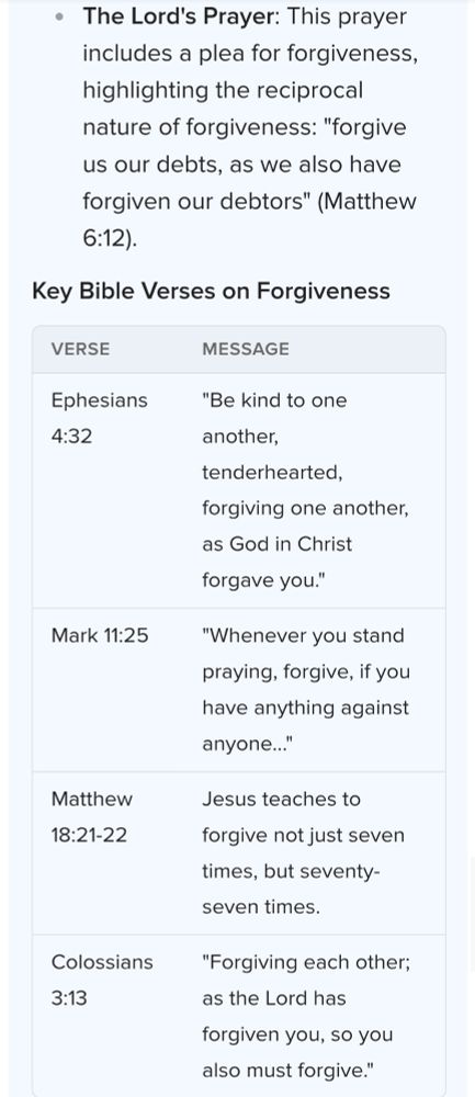 The Lord's Prayer: This prayer includes a plea for forgiveness, highlighting the reciprocal nature of forgiveness: 