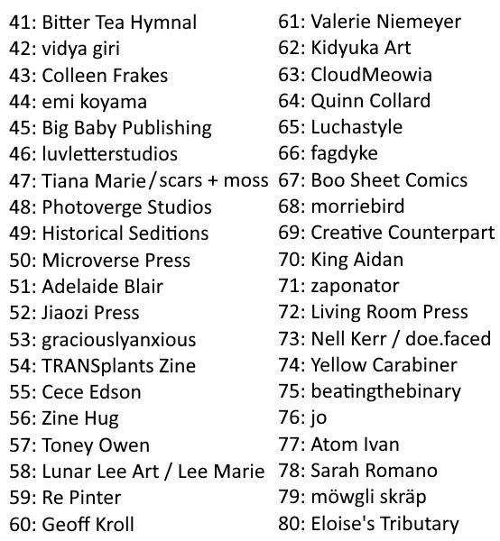 41	Bitter Tea Hymnal
42	vidya giri
43	Colleen Frakes
44	emi koyama
45	Big Baby Publishing
46	luvletterstudios
47	Tiana Marie / scars + moss
48	Photoverge Studios
49	Historical Seditions
50	Microverse Press
51	Adelaide Blair
52	Jiaozi Press
53	graciouslyanxious
54	TRANSplants Zine
55	Cece Edson
56	Zine Hug
57	Toney Owen
58	Lunar Lee Art / Lee Marie
59	Re Pinter
60	Geoff Kroll
61	Valerie Niemeyer
62	Kidyuka Art
63	CloudMeowia
64	Quinn Collard
65	Luchastyle
66	fagdyke
67	Boo Sheet Comics
68	morriebird
69	Creative Counterpart Media
70	King Aidan
71	zaponator
72	Living Room Press
73	Nell Kerr / doe.faced
74	Yellow Carabiner
75	beatingthebinary
76	jo
77	Atom Ivan
78	Sarah Romano
79	möwgli skräp
80	Eloise's Tributary