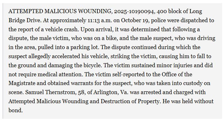 ATTEMPTED MALICIOUS WOUNDING, 2025-10190094, 400 block of Long Bridge Drive. At approximately 11:13 a.m. on October 19, police were dispatched to the report of a vehicle crash. Upon arrival, it was determined that following a dispute, the male victim, who was on a bike, and the male suspect, who was driving in the area, pulled into a parking lot. The dispute continued during which the suspect allegedly accelerated his vehicle, striking the victim, causing him to fall to the ground and damaging the bicycle. The victim sustained minor injuries and did not require medical attention. The victim self-reported to the Office of the Magistrate and obtained warrants for the suspect, who was taken into custody on scene. Samuel Thernstrom, 58, of Arlington, Va. was arrested and charged with Attempted Malicious Wounding and Destruction of Property. He was held without bond.

