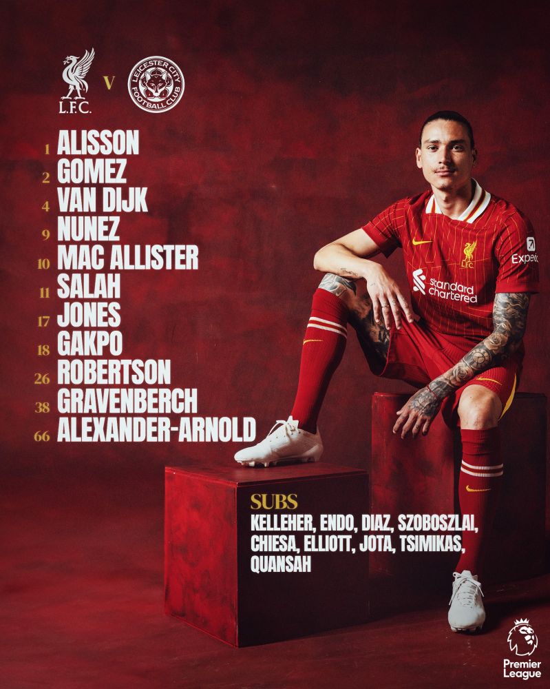 THE LIVERPOOL LINE UP