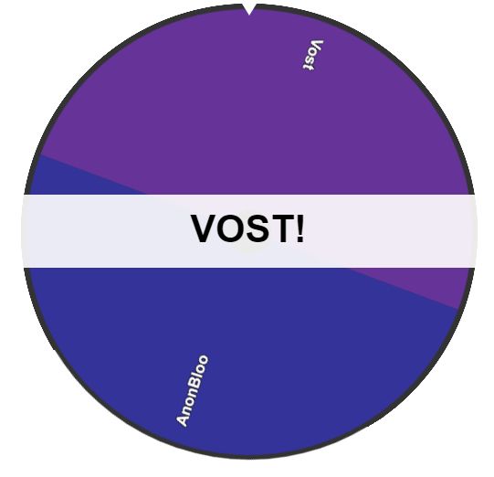 Two weeks ago, I made a poll to choose between the names of gamedev studio bc I couldn't decide what to choose. The voting ended with a tie, so I rolled a fortune wheel as a tiebreaker. And from you can see, the option Vost wins and becomes a name for my game development studio!