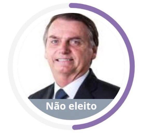 Imagem de Bolsonaro não eleito