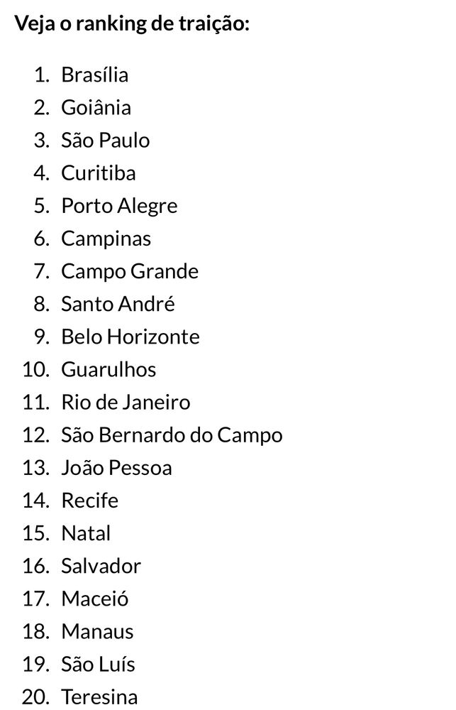 1 - Brasília
2 - Goiânia
3 - São Paulo
4 - Curitiba
5 - Porto Alegre
6 - Campinas
7 - Campo Grande
8 - Santo André
9 - Belo Horizonte
10 - Guarulhos
11 - Rio de Janeiro
12 - São Bernardo do Campo
13 - João Pessoa
14 - Recife
15 - Natal
16 - Salvador
17 - Maceió
18 - Manaus
19 - São Luís
20 - Teresina
