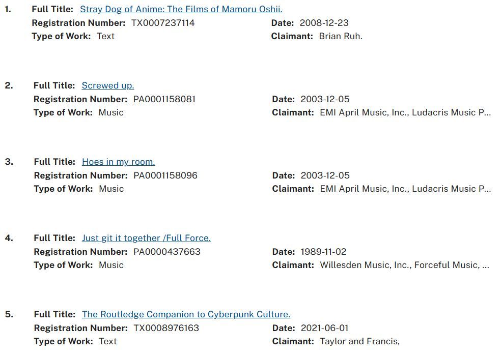 1. Full Title: Stray Dog of Anime: The Films of Mamoru Oshii. Registration Number: TX0007237114 Date: 2008-12-23 Type of Work: Text Claimant: Brian Ruh. 524ae750-48bf-44a9-81c1-9e249f399e26 2. Full Title: Screwed up. Registration Number: PA0001158081 Date: 2003-12-05 Type of Work: Music Claimant: EMI April Music, Inc., Ludacris Music Publishing, Inc., Lil Flip, Ruh Anubis Yazid b497d8bd-a88c-403f-9f24-195b777c7fa4 3. Full Title: Hoes in my room. Registration Number: PA0001158096 Date: 2003-12-05 Type of Work: Music Claimant: EMI April Music, Inc., Ludacris Music Publishing, Inc., My Own Chit Music, Ruh Anubis Yazid 43d3f54f-7267-4bbc-a8f3-99d028a3d8f2 4. Full Title: Just git it together /Full Force. Registration Number: PA0000437663 Date: 1989-11-02 Type of Work: Music Claimant: Willesden Music, Inc., Forceful Music, My! My! Music fd3031d8-e781-4805-80dc-692172797e13 5. Full Title: The Routledge Companion to Cyberpunk Culture. Registration Number: TX0008976163 Date: 2021-06-01 Type of Work: Text Claimant: Taylor and Francis,