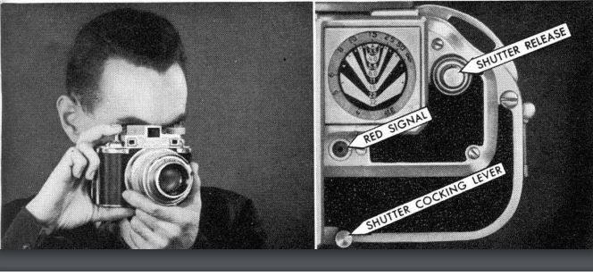 A split image from a vintage camera manual. On the left is a man holding a large camera to his face. On the left is a diagram of the top of the camera