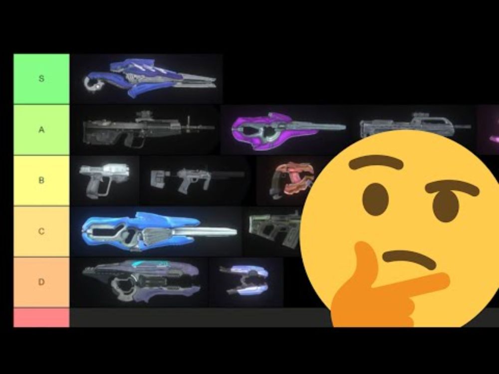 Rating the weapons from my Ultimate Firefight Series Halo Mod