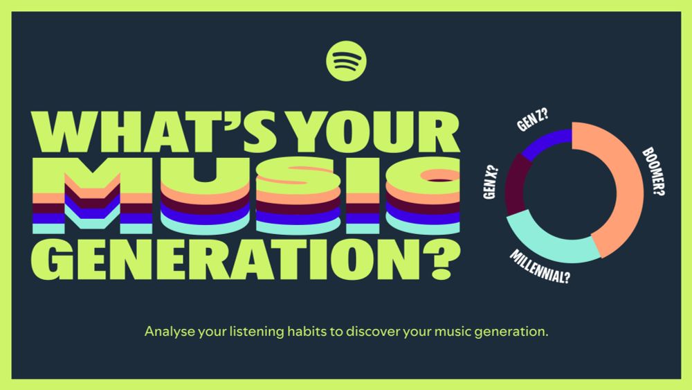 What’s your Music Generation?