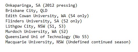 A list of Australian libraries that can loan out Acropolis Now DVDs. Onkaparinga, South Australia (2012 pressing); Brisbane City, Queensland; Edith Cowan University, Western Australia (Season 4 only); Flinders University, South Australia (Season 2 only); Lithgow City, New South Wales (Season 1, Season 3); Murdoch University, Western Australia (Season 2); Queensland University of Technology (no Season 5); Macquarie University, New South Wales (undefined continued season).