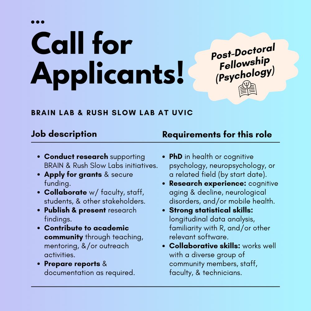 Post is a "Call for Applicants" for a Post-Doctoral Fellowship (Psychology) by the BRAIN Lab and Rush Slow Lab at Uvic. 

Bullet points under the "Job Description":
-Conduct research supporting BRAIN & Rush Slow Labs initiatives.
-Apply for grants & secure funding.
-Collaborate w/ faculty, staff, students, & other stakeholders.
-Publish & present research findings.
-Contribute to academic community through teaching, mentoring, and/or outreach activities.
-Prepare reports & documentation as required.

Bullet points under the "Requirements for this role":
-PhD in health or cognitive psychology, neuropsychology, or a related field (by start date).
-Research experience: cognitive aging & decline, neurological disorders, and/or mobile health.
-Strong statistical skills: longitudinal data analysis, familiarity with R, and/or other relevant software.
-Collaborative skills: works well with a diverse group of community members, staff, faculty, & technicians. 
