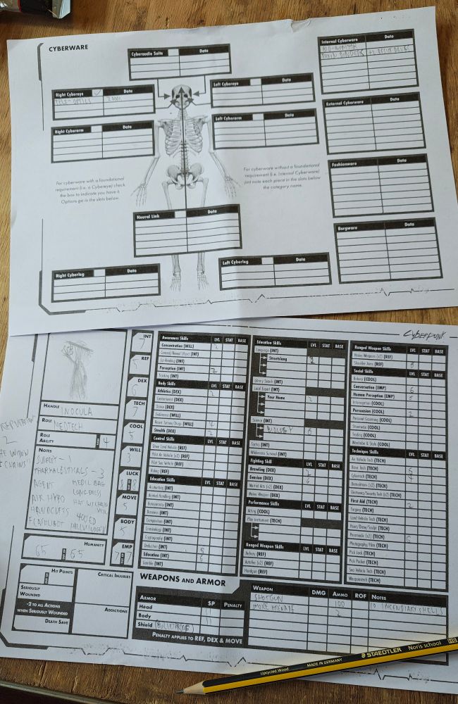 Filled in character/cyberware sheets for Cyberpunk RED.