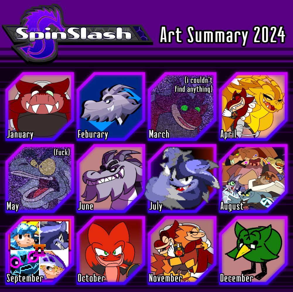 An art summary of what I did (or managed to do) during 2024.

January: The non-Sonic/G'Taurian Flare reference sheet.
Feburary: A Persona 3 Reload-styled PFP of Saiphel.
March: Searched through my art folders and DMs, couldn't find anything I could post.
April: Flare hugging Super/Dragon Trip.
May: Same problem as March.
June: Hadn't drawn Sai in a while, so did a headshot to de-rust.
July: The completed Werehog files for Racer Pack Recharged, represented by his signpost sprite.
August: A (currently-unreleased) art piece for a mock Storm Riders cartoon.
September: The first release of Racer Pack Recharged, represented by the addon icon.
October: The initial design for a currently-unreleased OC.
November: The second attempt at a Trip redesign, once again demonstrated with a Flare hug.
December: The Bluesky questionare thing, represented by the Jumping Flash! kiwi.