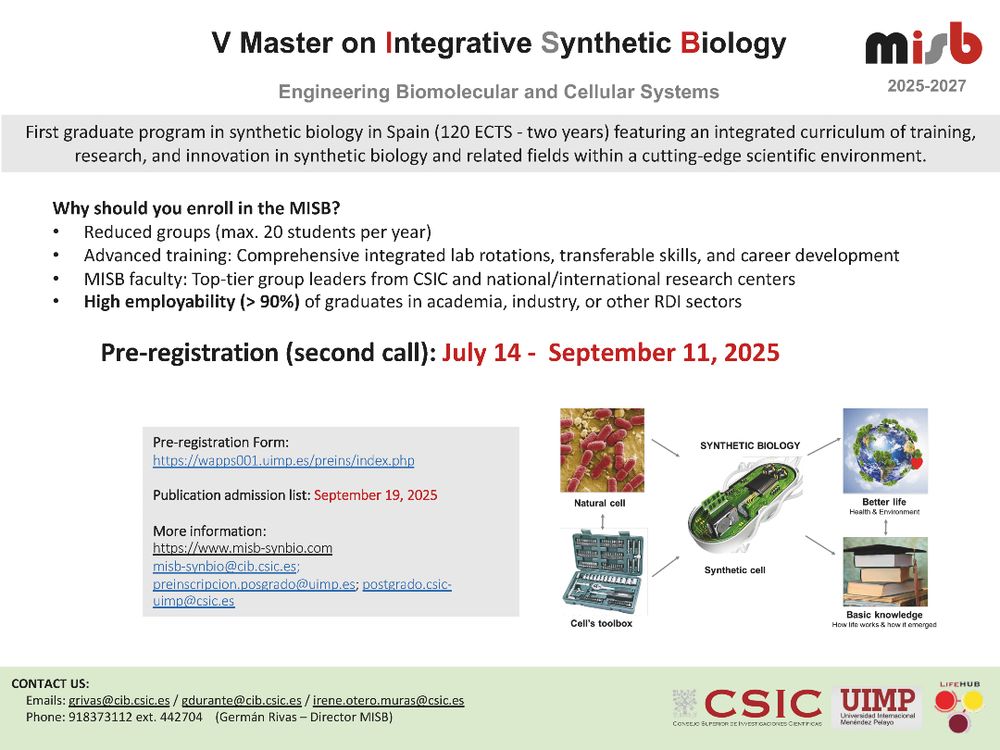 Flyer for the V Master on Integrative Synthetic Biology, highlighting unique training, career prospects, and international research centers. Pre-registration is from July 14 to September 11, 2025.