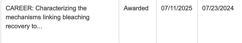 Screenshot of NSF proposal status page. It has four columns, one with the partial title (CAREER: Characterizing the mechanisms linking bleaching and recovery to), one with the “Awarded” status, one with the status date (today) and one with the submission date (nearly a year ago).