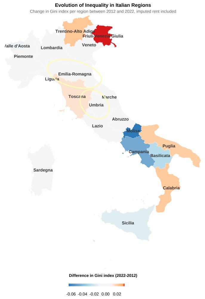 Map of Italy showing change in Gini index by region (2012–2022).
