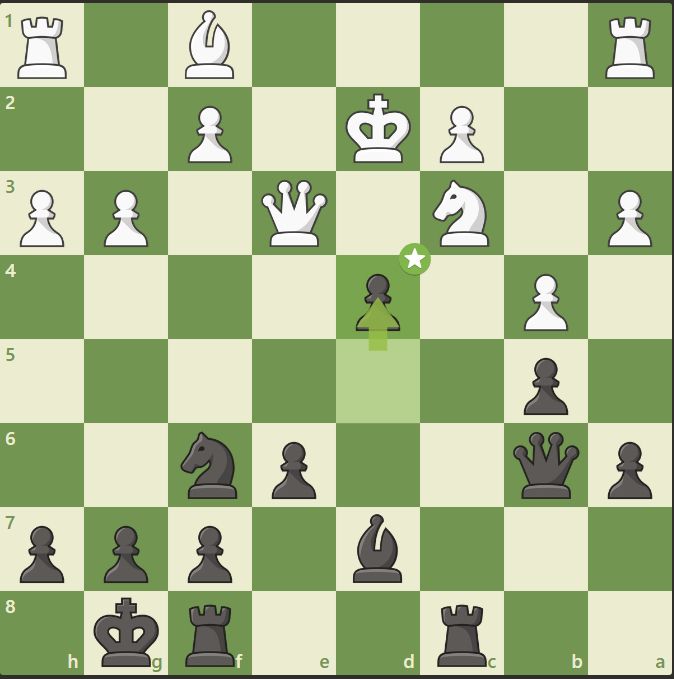 Chess position with a fork and pin.