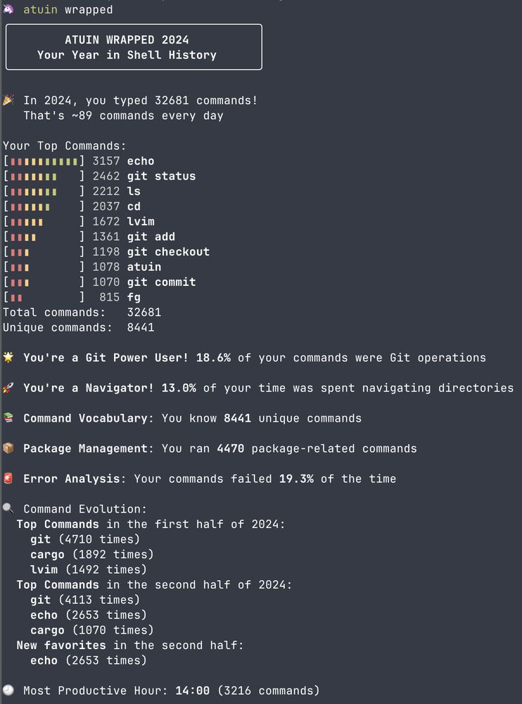 A screenshot of my Atuin wrapped, showing some fun stats about my command history in the style of "spotify wrapped"