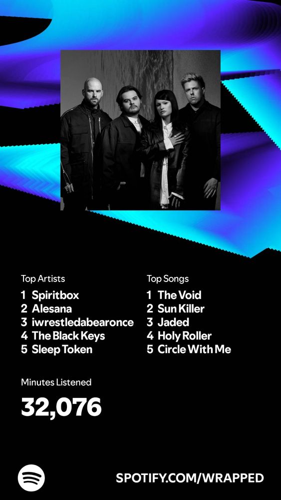 The Spotify wrapped of a guy who listens to one band: Spiritbox