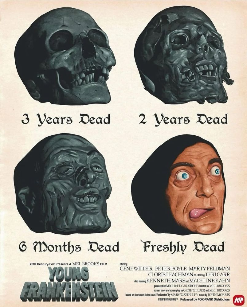 An old ad for the movie Young Frankenstein showing the stages of decomposition 
