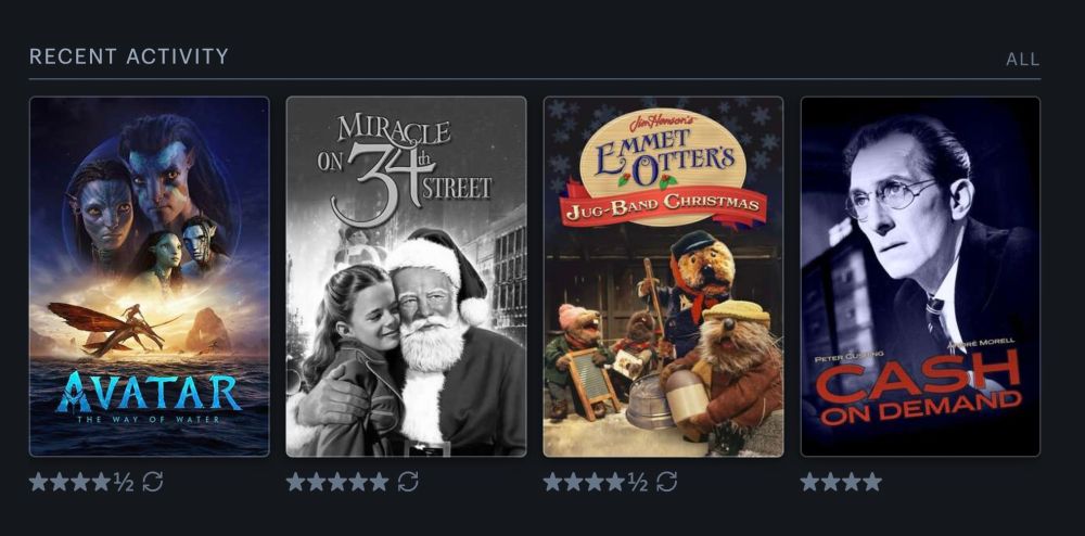 Avatar: The Way of Water (2022), Miracle on 34th Street (1947), Emmet Otter's Jug-Band Christmas (1977), Cash on Demand (1961)