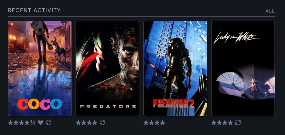 Coco (2017), Predators (2010), Predator 2 (1990), Lady in White (1988)