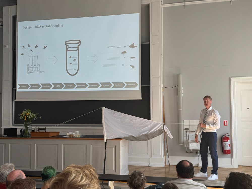 Anders demonstrating a car net. It fits on top of a car. You get the picture. 