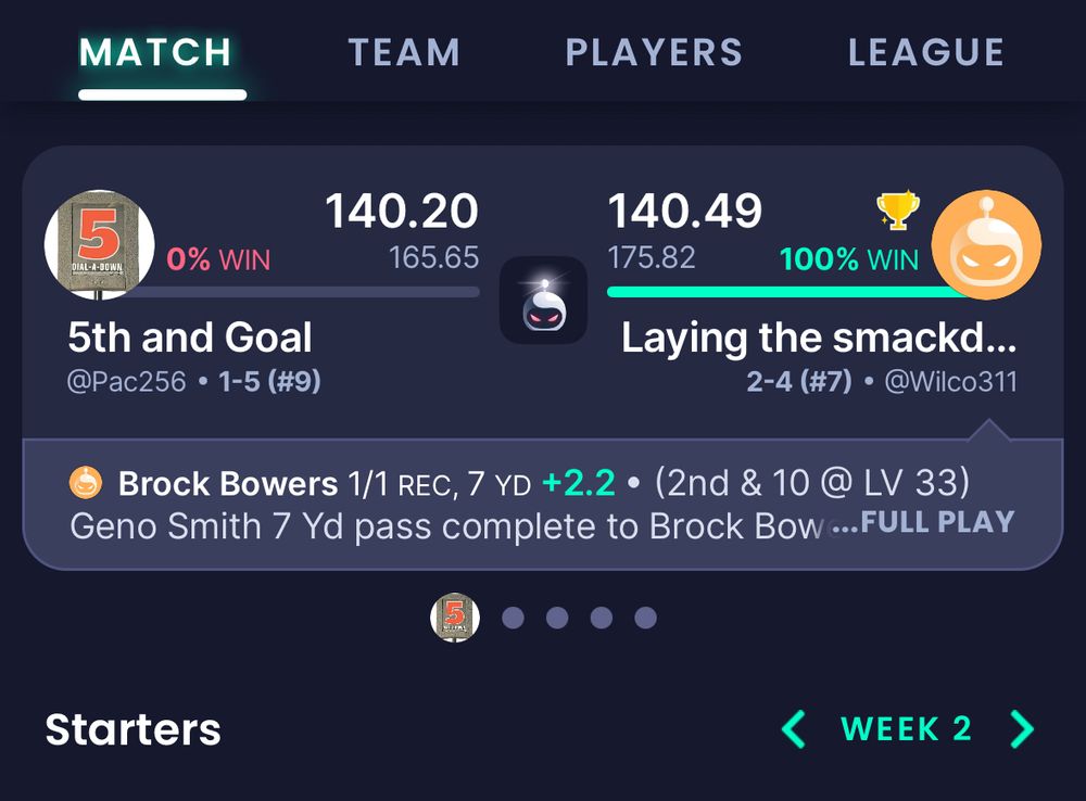 Week 2 results of fantasy football, where I lost by 0.29 points