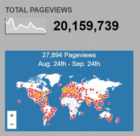 Screenshot of webstats showing 20,159,739 page views with a map of the world and page views for the past month.