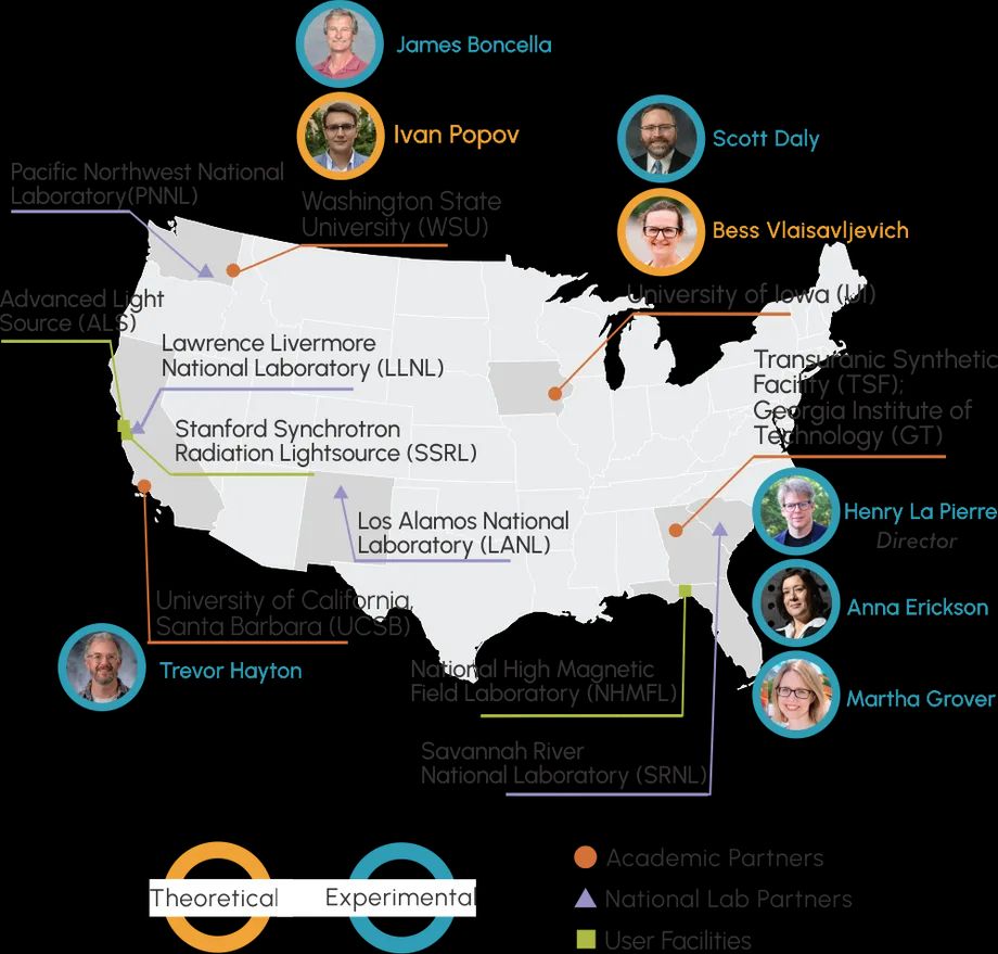 map showing researchers and lab partners in trucore. 