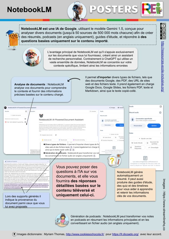 Infographie sur NotebookLM