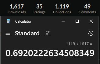 Analytics on an itch.io game. The dev has obnoxiously put a calculator over the majority of the screen, to demonstrate that the ratio of collections the game has been added to and the number of downloads overall is at 69%. Having the humor of a teenager, laboriously explaining this in alt text makes it doubly funny to the indie dev.