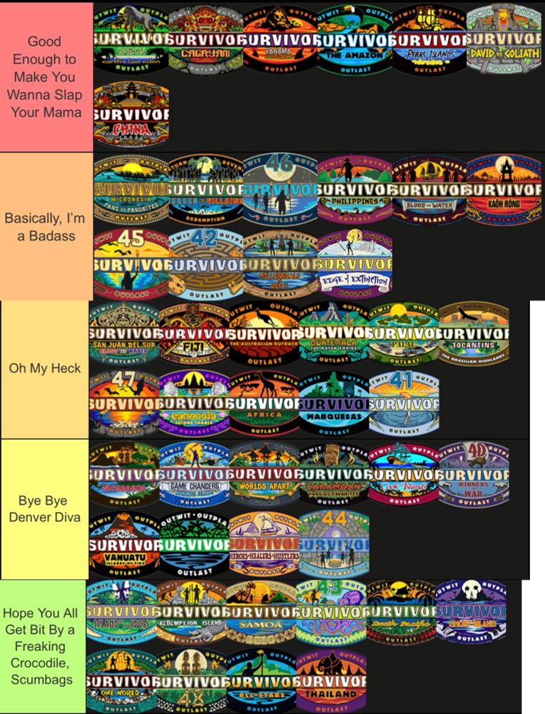 Tier list ranking of all 48 US Survivor seasons:
1. Gabon
2. Cagayan
3. Panama
4. Amazon
5. Pearl Islands
6. David vs. Goliath
7. China
8. Micronesia
9. Heroes vs. Villains
10. Survivor 46
11. Philippines
12. Blood vs. Water
13. Kaoh Rong
14. Survivor 45
15. Survivor 42
16. Millennials vs. Gen X
17. Edge of Extinction
18. San Juan Del Sur
19. Fiji
20. Australian Outback
21. Guatemala
22. Palau
23. Tocantins
24. Survivor 47
25. Cambodia
26. Africa
27. Marquesas
28. Survivor 41
29. Nicaragua
30. Game Changers
31. Worlds Apart
32. Caramoan
33. Cook Islands
34. Winners at War
35. Vanuatu
36. Borneo
37. Heroes vs. Healers vs. Hustlers
38. Survivor 44
39. Island of the Idols
40. Redemption Island
41. Samoa
42. Survivor 43
43. South Pacific
44. Ghost Island
45. One World
46. Survivor 48
47. All-Stars
48. Thailand