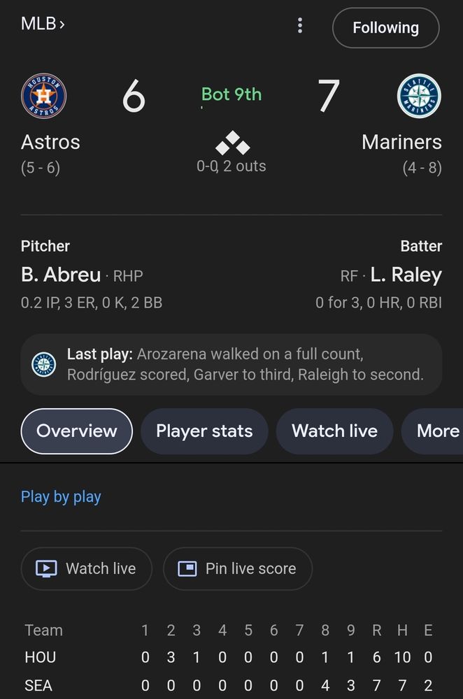 Astros vs Mariners baseball scoreboard for April 9th 2025. Mariners win with 7 runs vs Astros' 6. Last play tracker reads "Arozarena walked on a full count, Rodriguez scored, Garver to third, Raleigh to second."