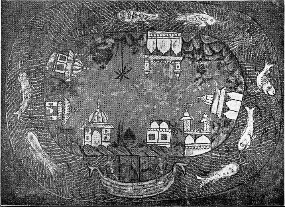 Illustration of a flat earth surrounded by the heavens