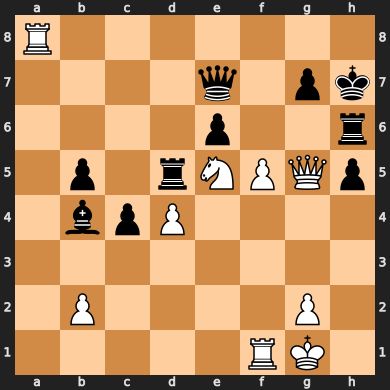 A chess board featuring a puzzle. FEN: R7/4q1pk/4p2r/1p1rNPQp/1bpP4/8/1P4P1/5RK1 w - - 0 1