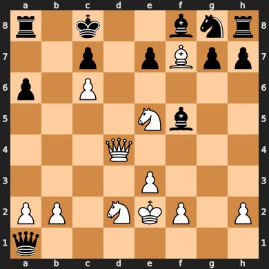 A chess board featuring a puzzle. FEN: r1k2bnr/2p1pBpp/p1P5/4Nb2/3Q4/4P3/PP1NKP1P/q7 w - - 0 1