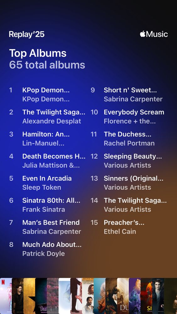 top albums from my apple music relay 2025. order as follows:
1. kpop demon hunters soundtrack 
2. twilight new moon soundtrack
3. hamilton musical album
4. death becomes her musical album
5. even in arcadia by sleep token
6. sinatra 80th by frank sinatra 
7. man’s best friend by sabrina carpenter 
8. much ado about nothing score
9. short n’ sweet by sabrina carpenter
10. everybody scream by florence and the machine
11. the duchess score
12. disney’s sleeping beauty soundtrack
13. sinners soundtrack
14. twilight eclipse soundtrack
15. preacher’s daughter by ethel cain
