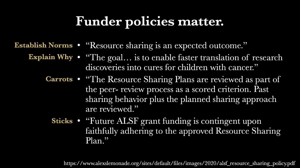 A slide using Alex's Lemonade Stand Foundation's policies to demonstrate how sharing of research data can be promoted.