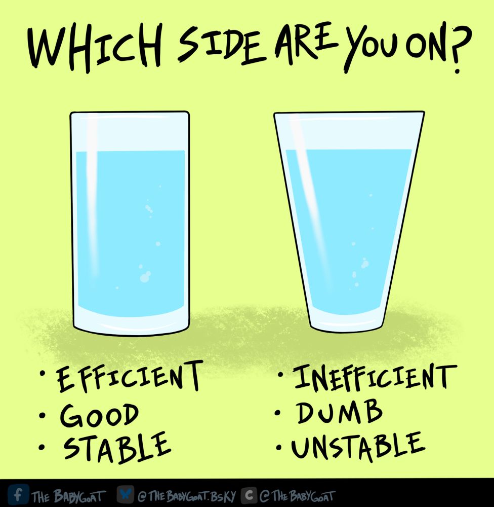 Simple digital drawing showing two cups of water. One cylindrical and the other sharply tapered at the bottom. 
The cylindrical cup is efficient, good, stable. 
The tapered cup is inefficient, dumb, unstable. 